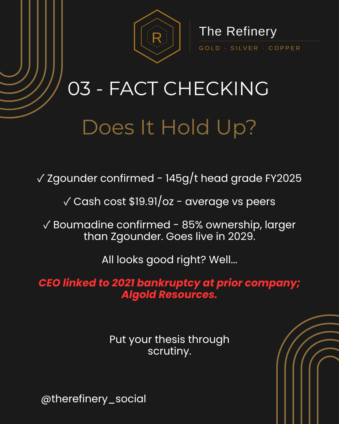 03 - Fact Checking: Does It Hold Up?