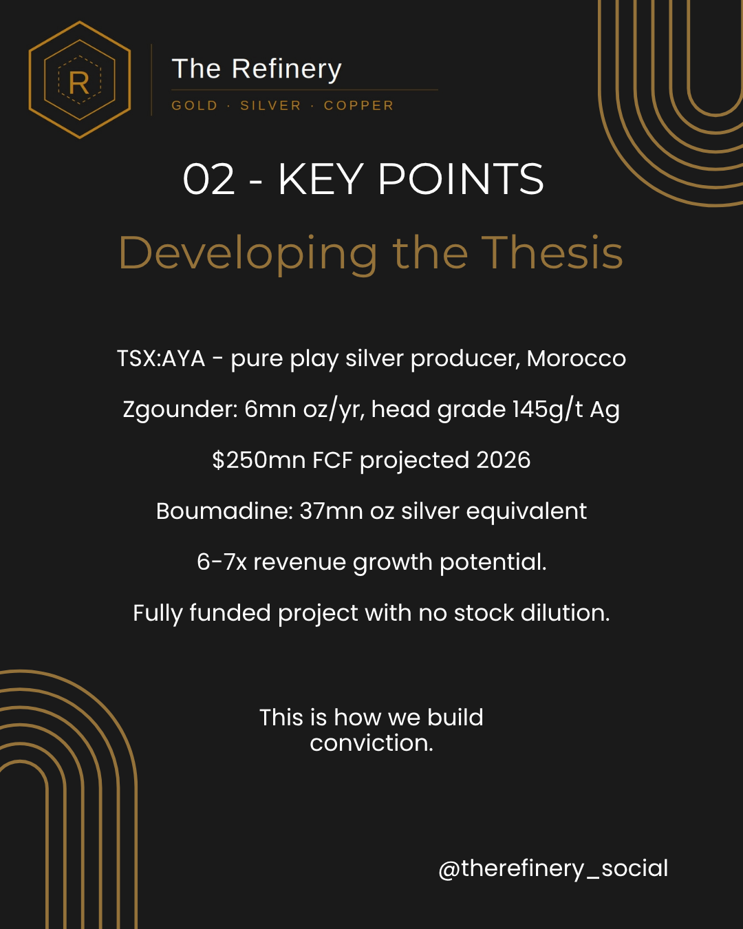 02 - Key Points: Developing the Thesis